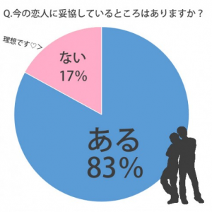 松本伊代 松本伊代さんと早見優さんを書類送検 線路立ち入り容疑 News News ニュース