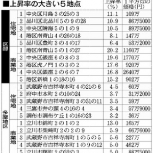 バオッキー News News ニュース