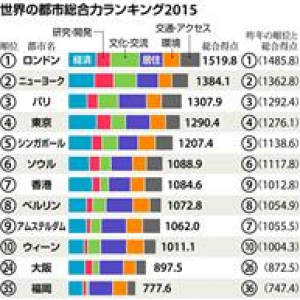 チコタン 衝撃合唱曲 チコタン に反響 月曜から夜ふかし 紹介で再び注目 News News ニュース